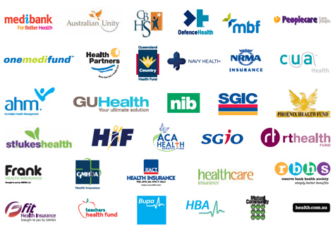 Dr Bushati is a health funds members choice provider